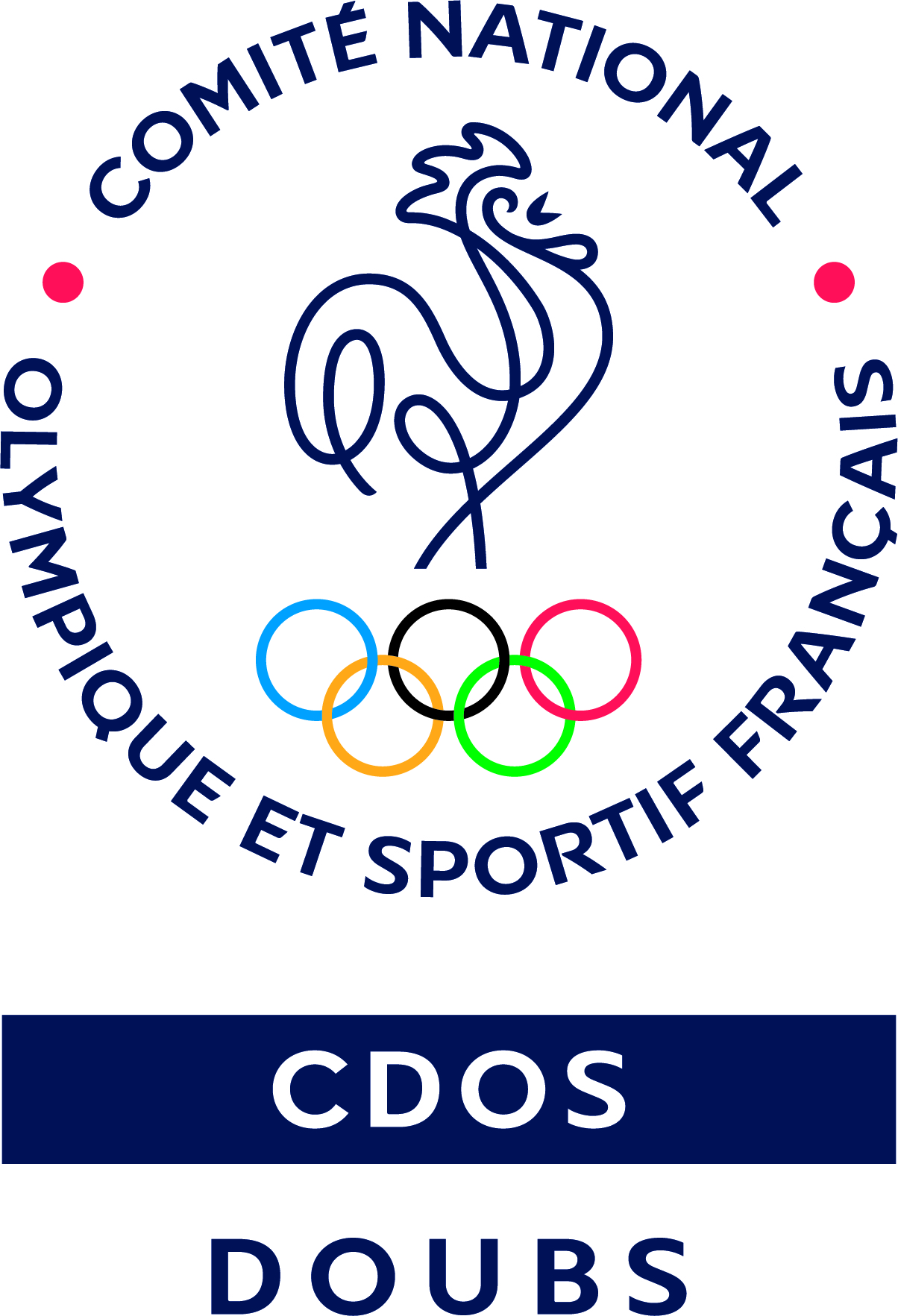 Ministère chargé des sports